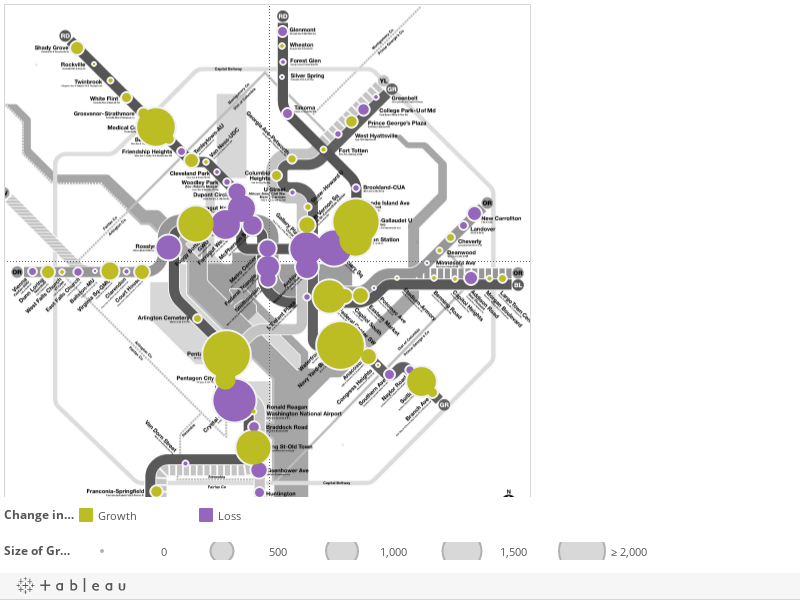 Destinations, AM Peak 